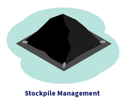 Illustration of a pile of construction material placed ontop a tarp. Caption: Stockpile Managemeent